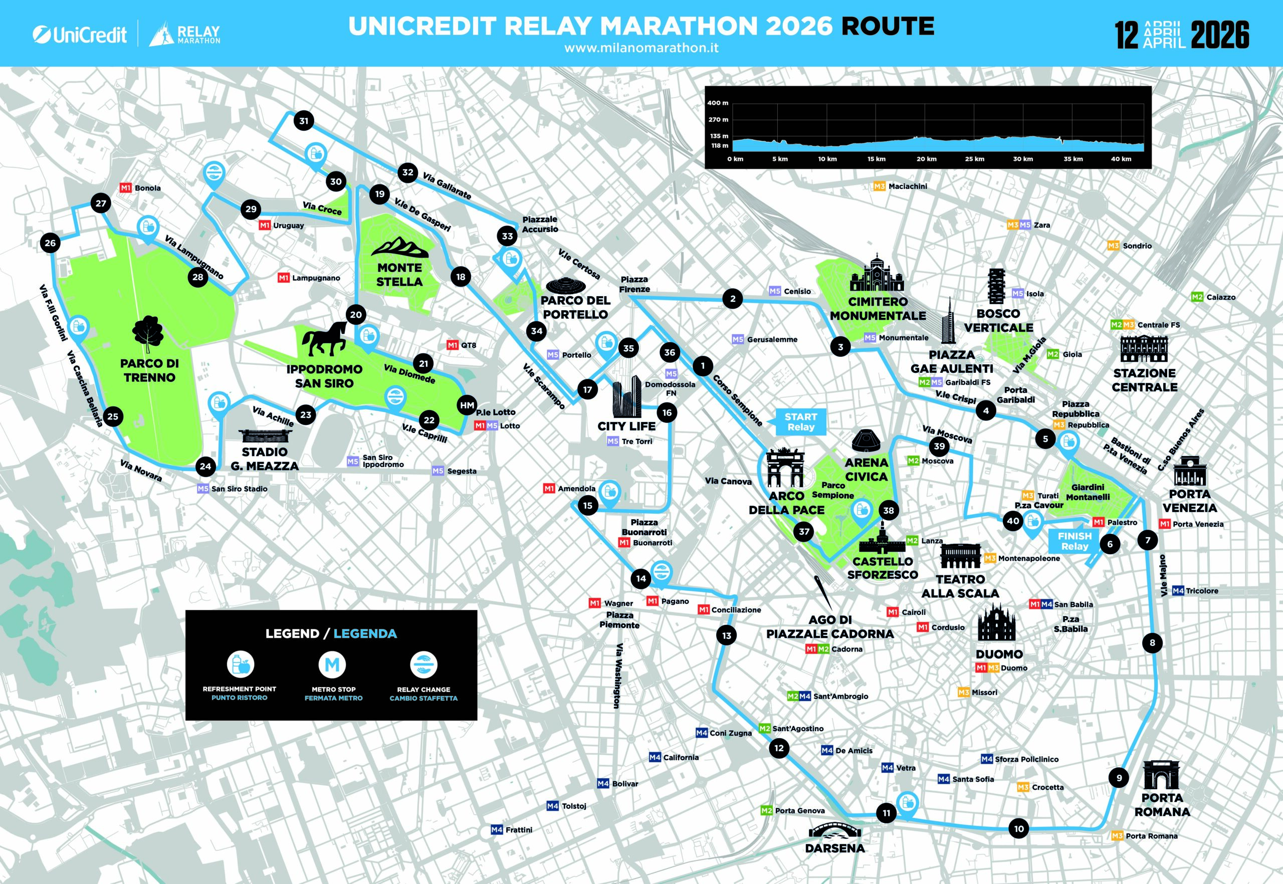 Milano Marathon - Relay Marathon course map