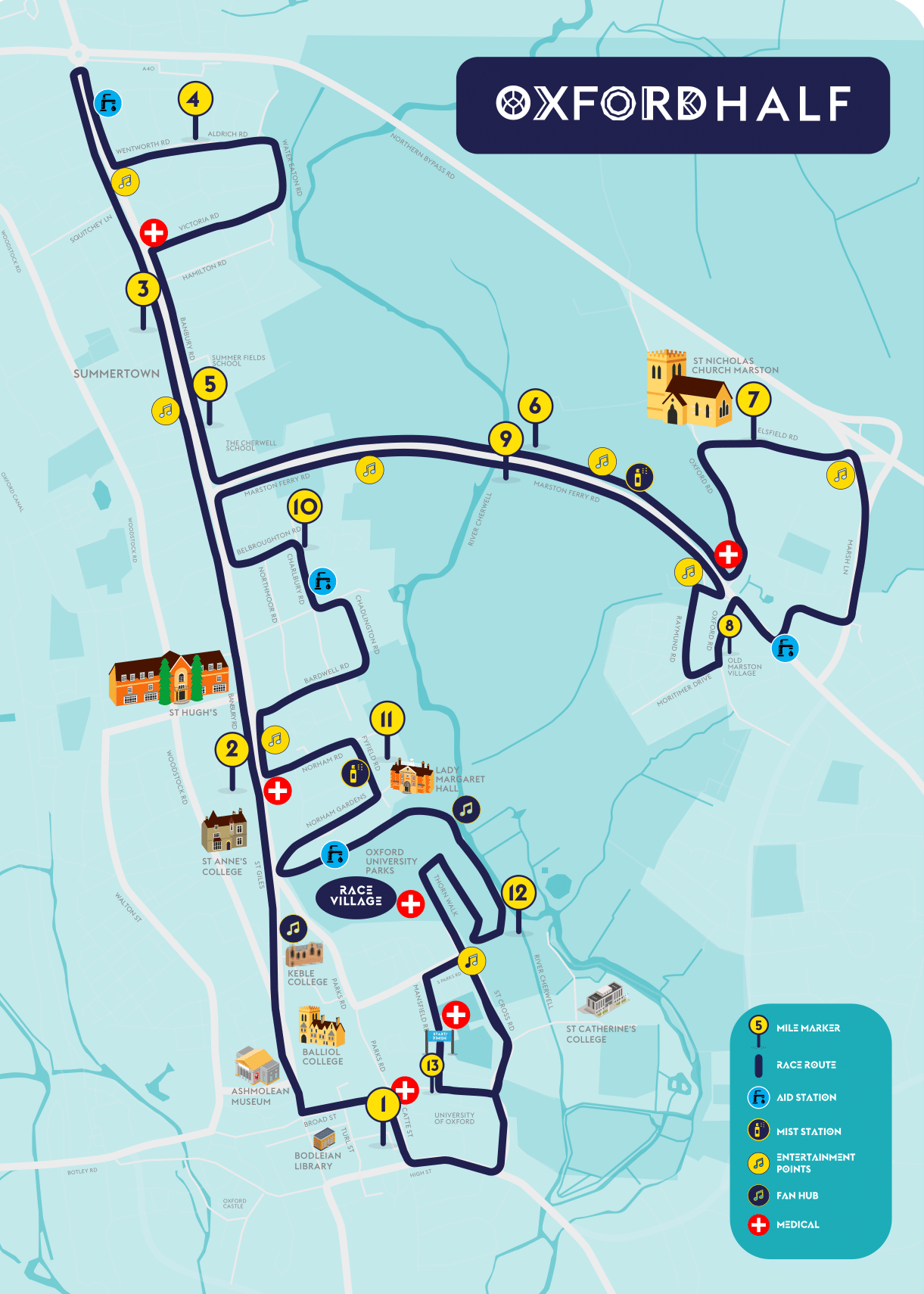 Oxford Half Marathon course map