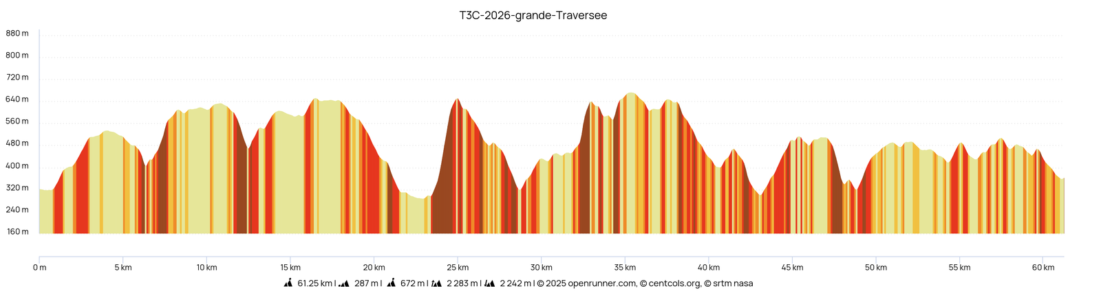 AXA 2D Trail des 3 Châteaux - 61 km course map
